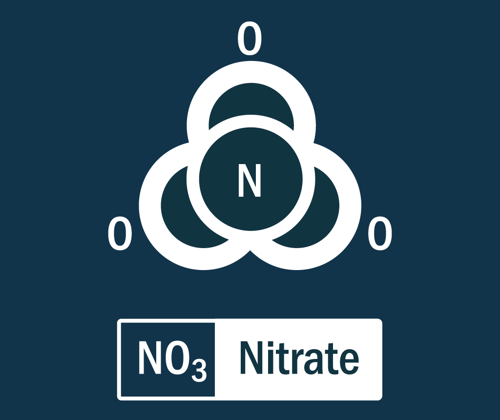 Nitrate Molecule Illustration