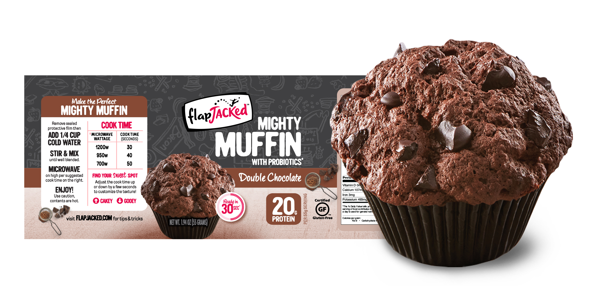 Prepared Mighty Muffin Overlaid on Flat Label