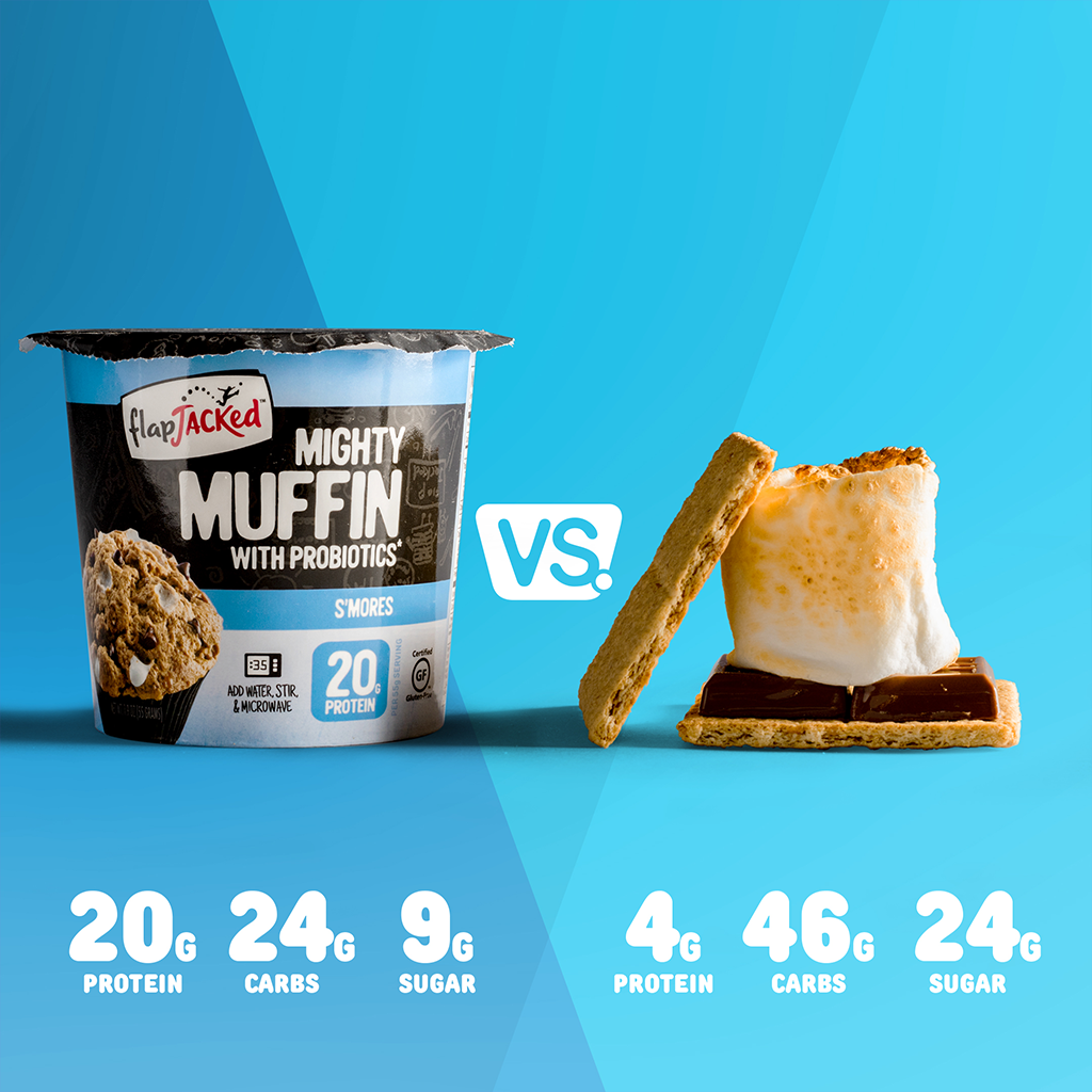 S'mores Mighty Muffin VS a s'more